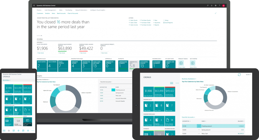 Microsoft Dynamics 365 Business Central Overview