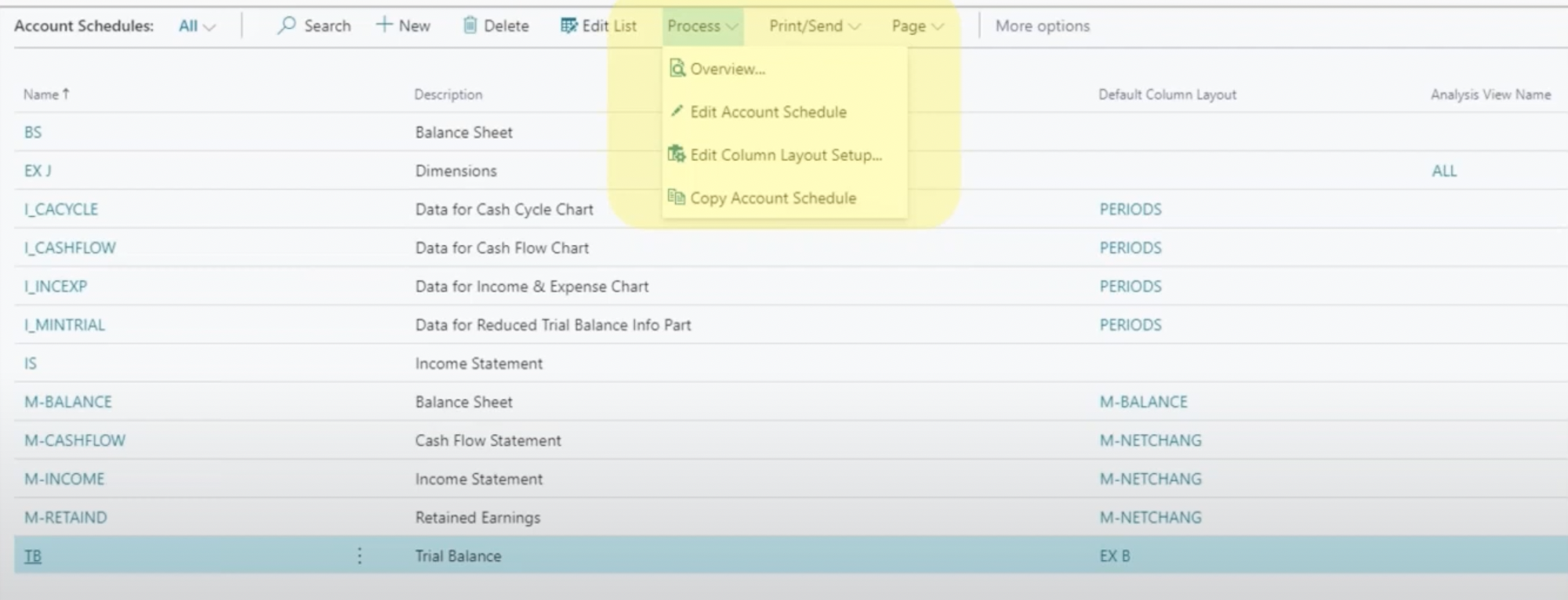 account schedules navigation menu in dynamics 365 business central