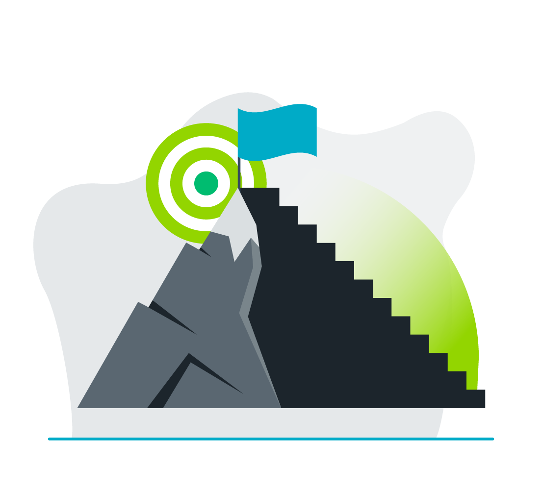 start your dynamics 365 implementation