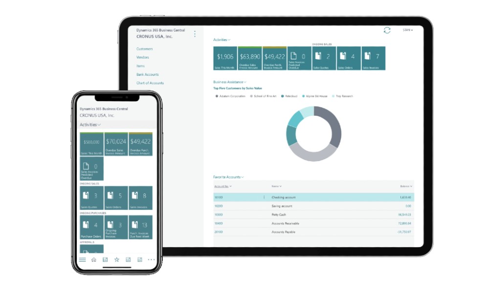 dynamics 365 business central history