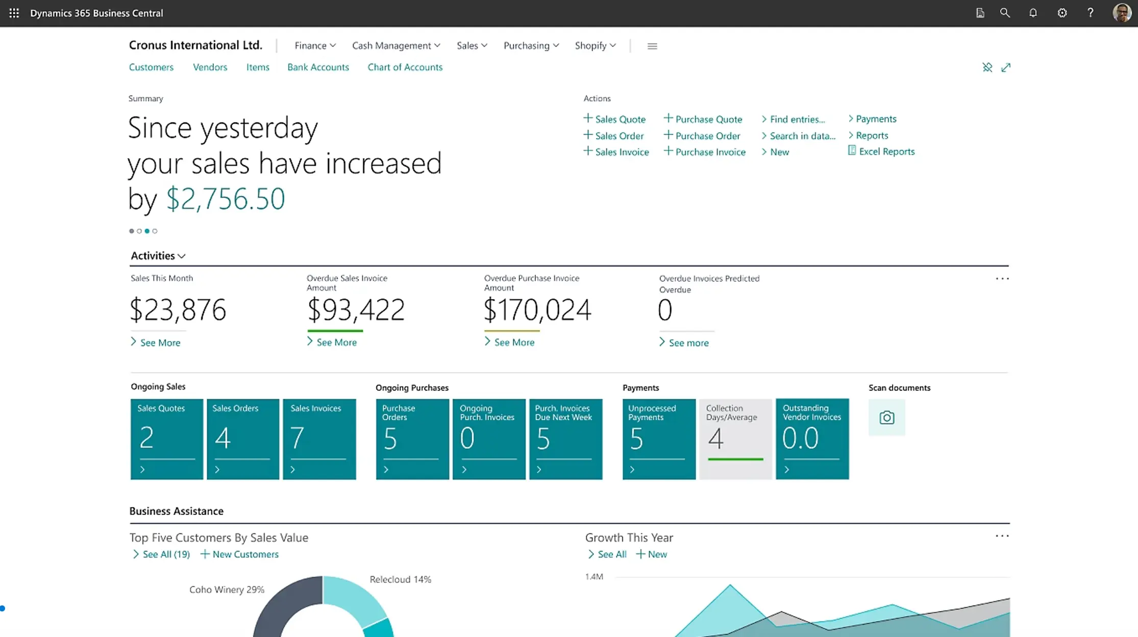 A screenshot of Business Central showcasing its user-friendliness and all-in-one platform